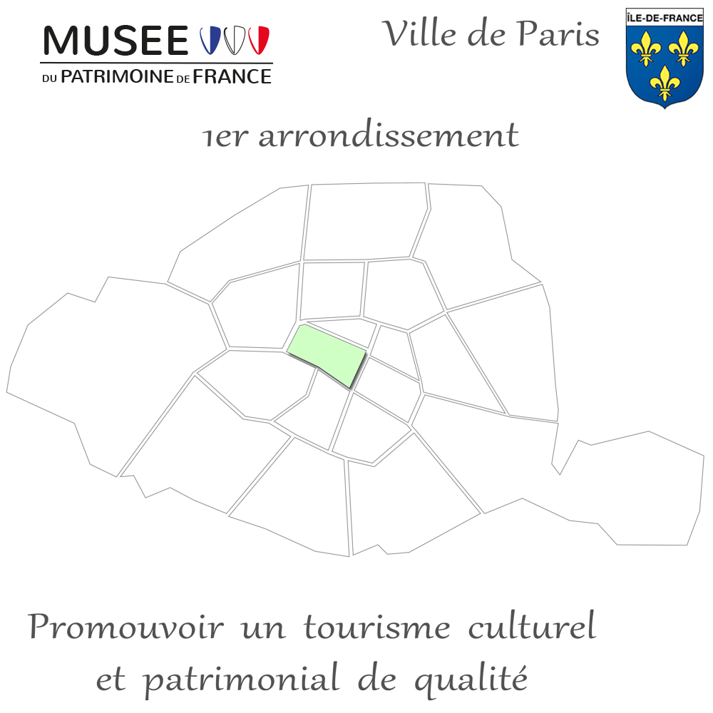 Département 