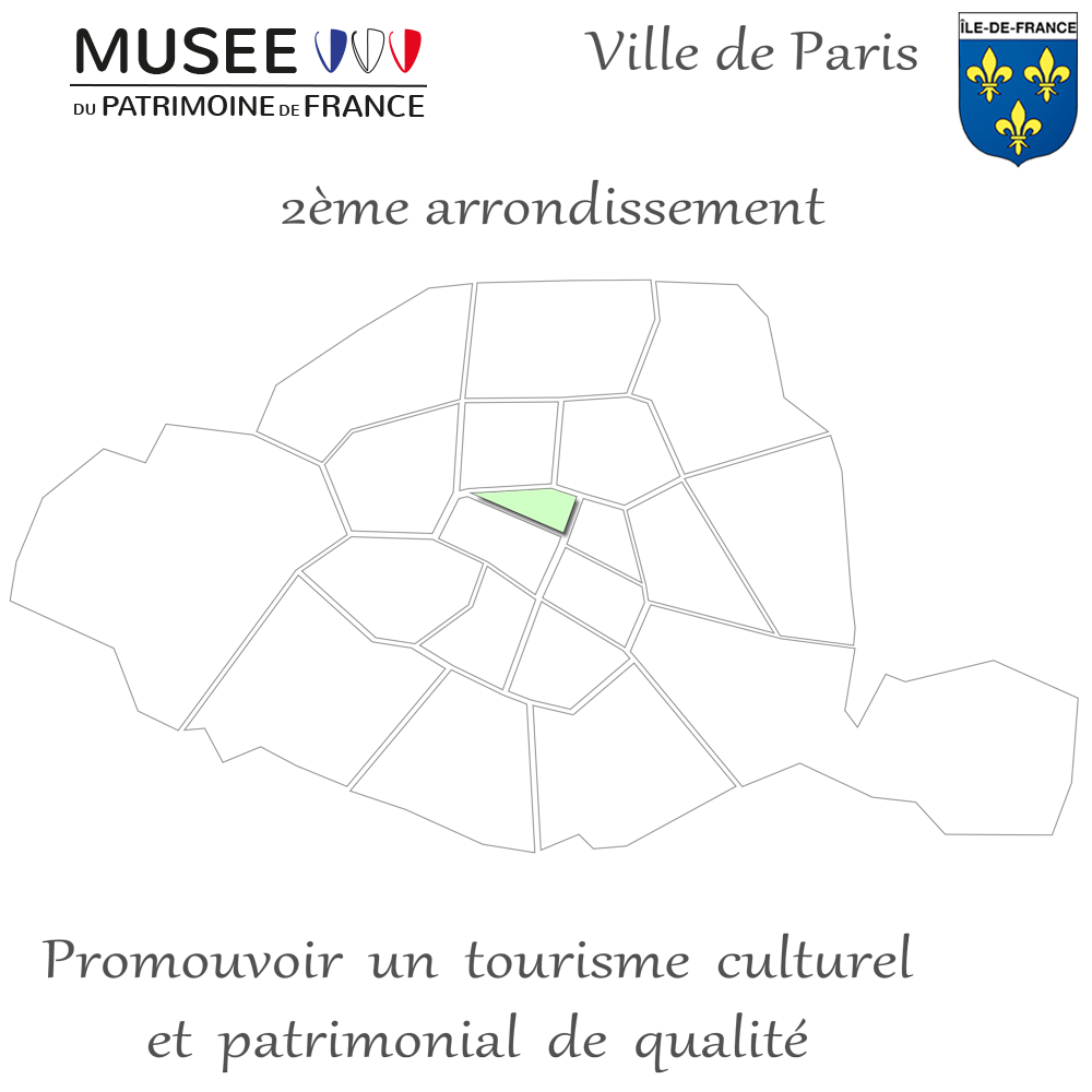 Département 