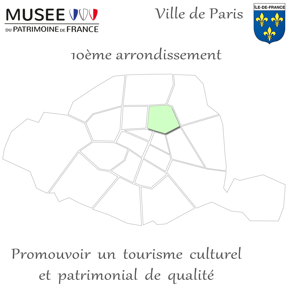 Département 