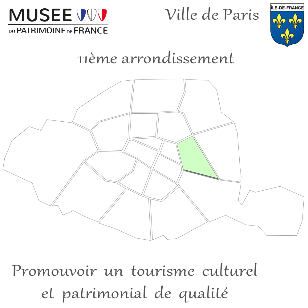 Département 
