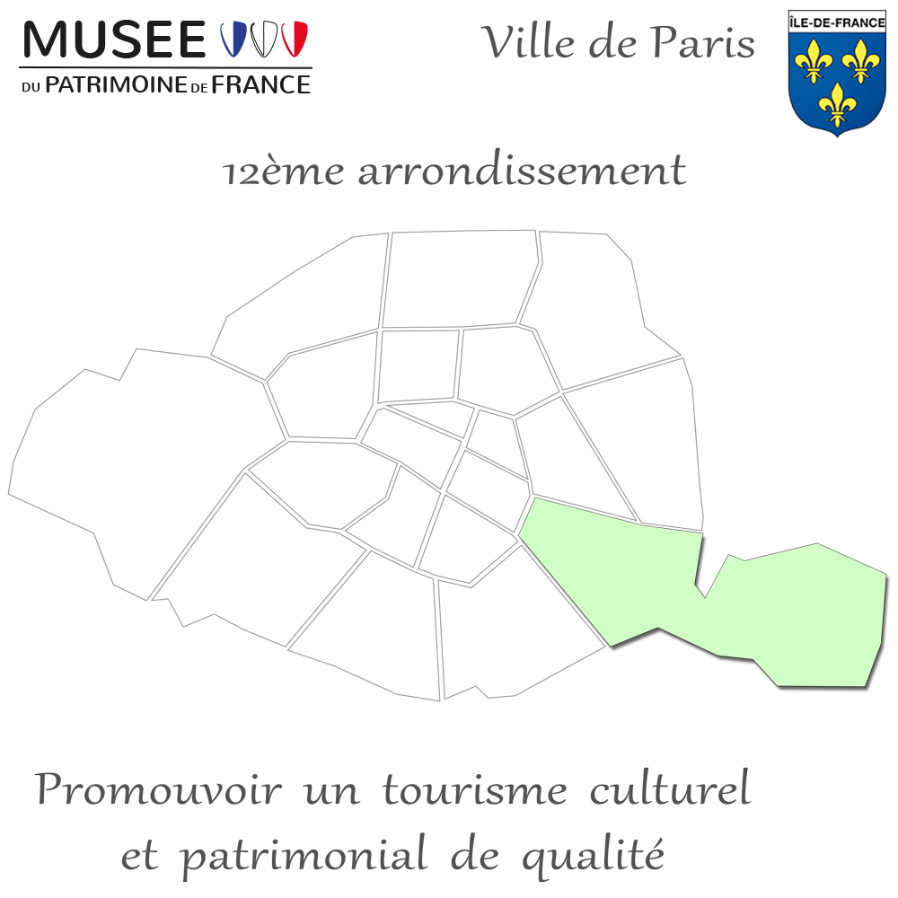 Département 