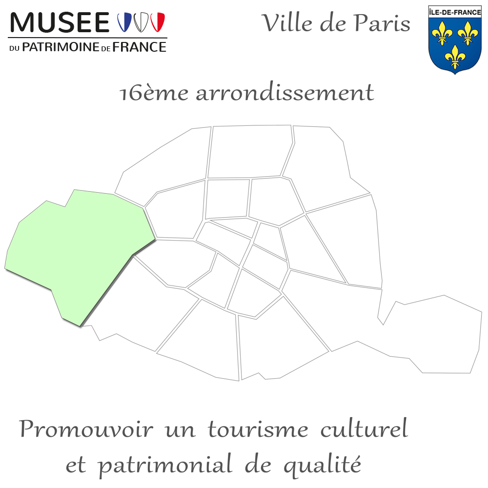 Département 