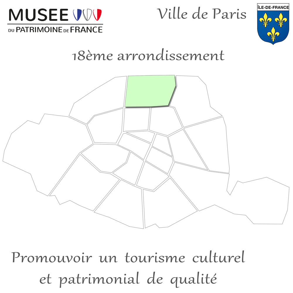 Département 