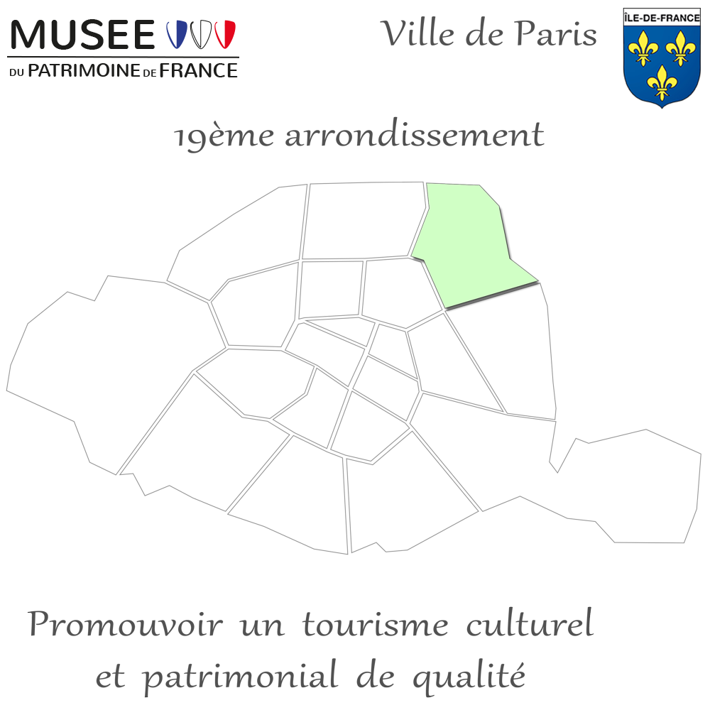 Département 