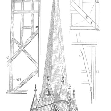 Abbaye des bénédictins saint-Pierre dOrbais-lAbbaye