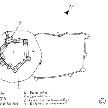 Château-Neuf de Sigournais