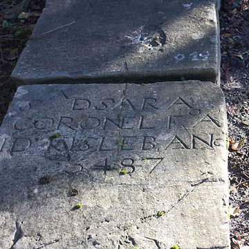 Cimetière juif de Bayonne