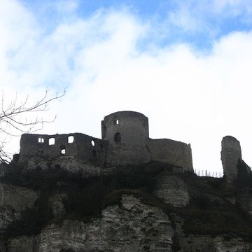 Château Gaillard