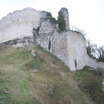 Château Gaillard
