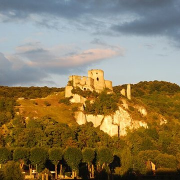 Château Gaillard