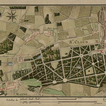 Domaine national de Saint-Cloud