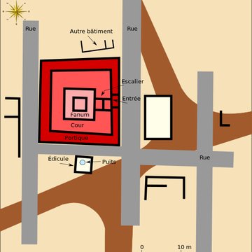 Fanum gallo-romain vestiges