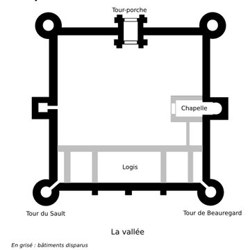 Château-fort de Druyes