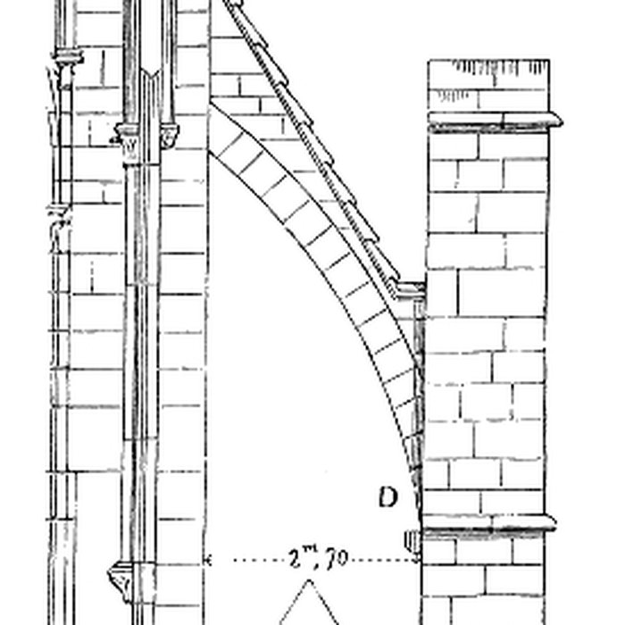 Photo de Collégiale Notre-Dame de Semur-en-Auxois