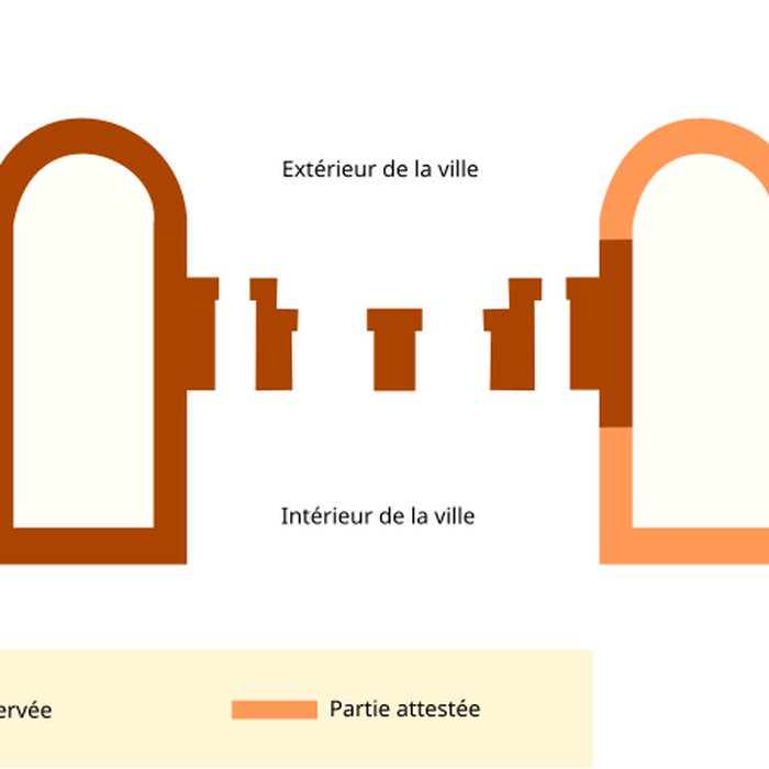 Photo de Porte Saint-André dAutun