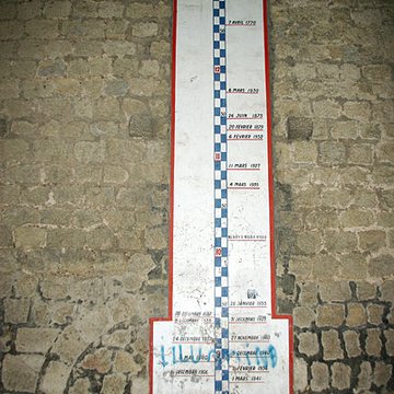 Remparts de Cadillac