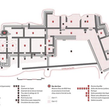 Ruines gallo-romaines des Cars à Saint-Merd-les-Oussines