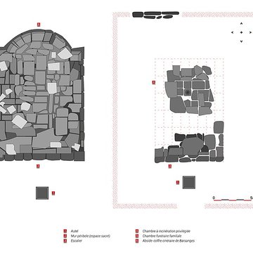 Ruines gallo-romaines des Cars à Saint-Merd-les-Oussines