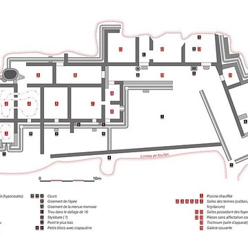 Ruines gallo-romaines des Cars à Saint-Merd-les-Oussines