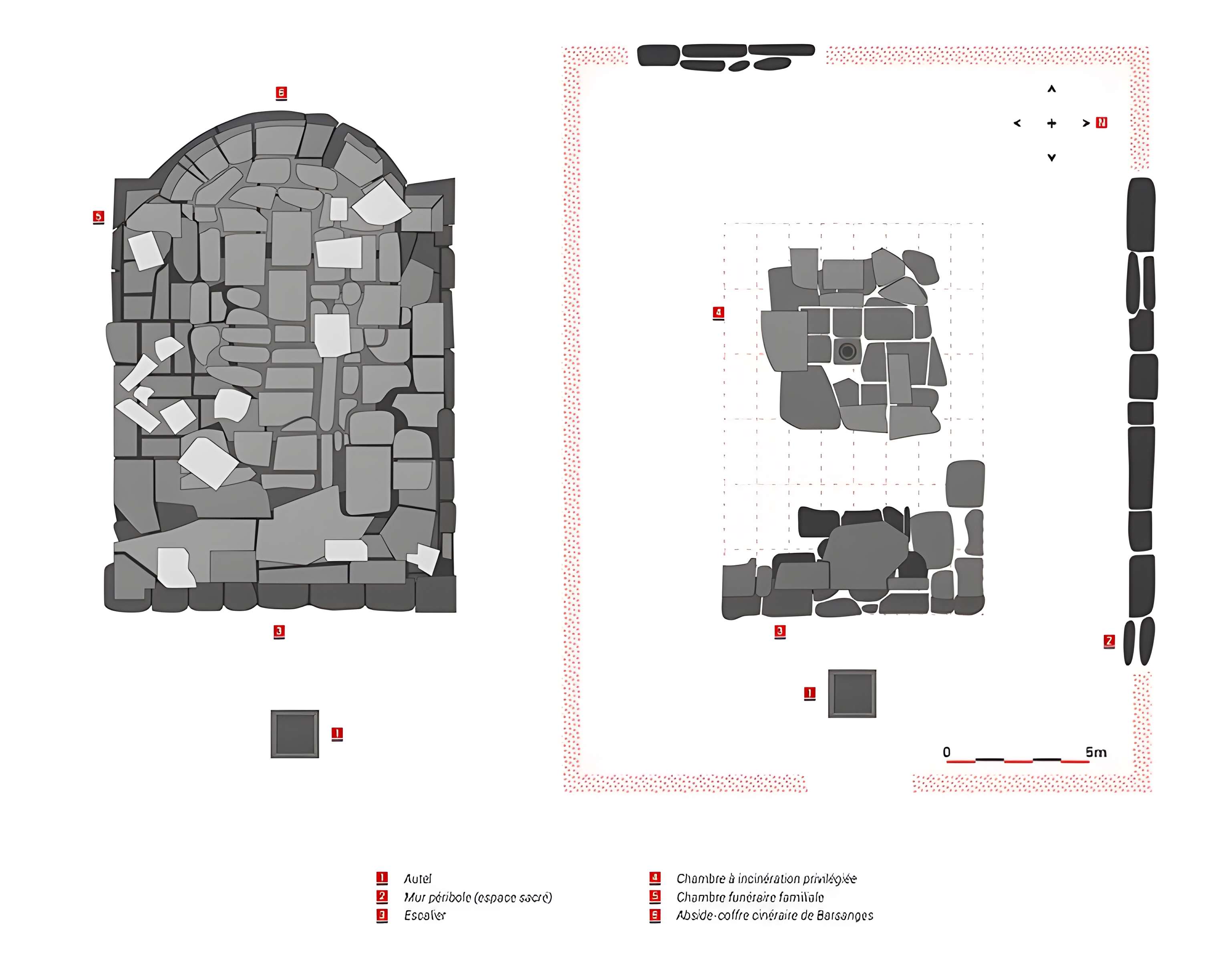 Ruines gallo-romaines des Cars à Saint-Merd-les-Oussines