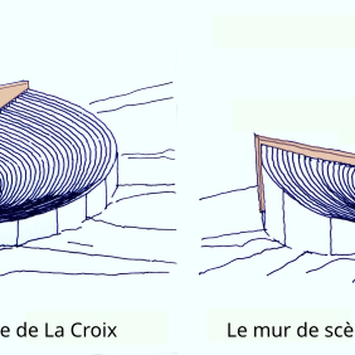 Photo de Ruines gallo-romaines dHerbord à Sanxay