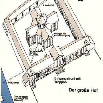 Ruines gallo-romaines dHerbord à Sanxay