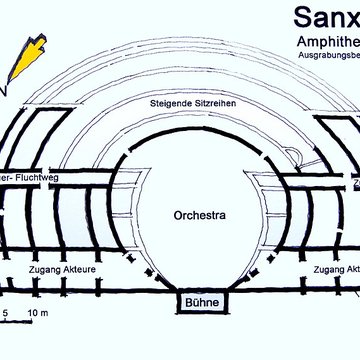 Ruines gallo-romaines dHerbord à Sanxay