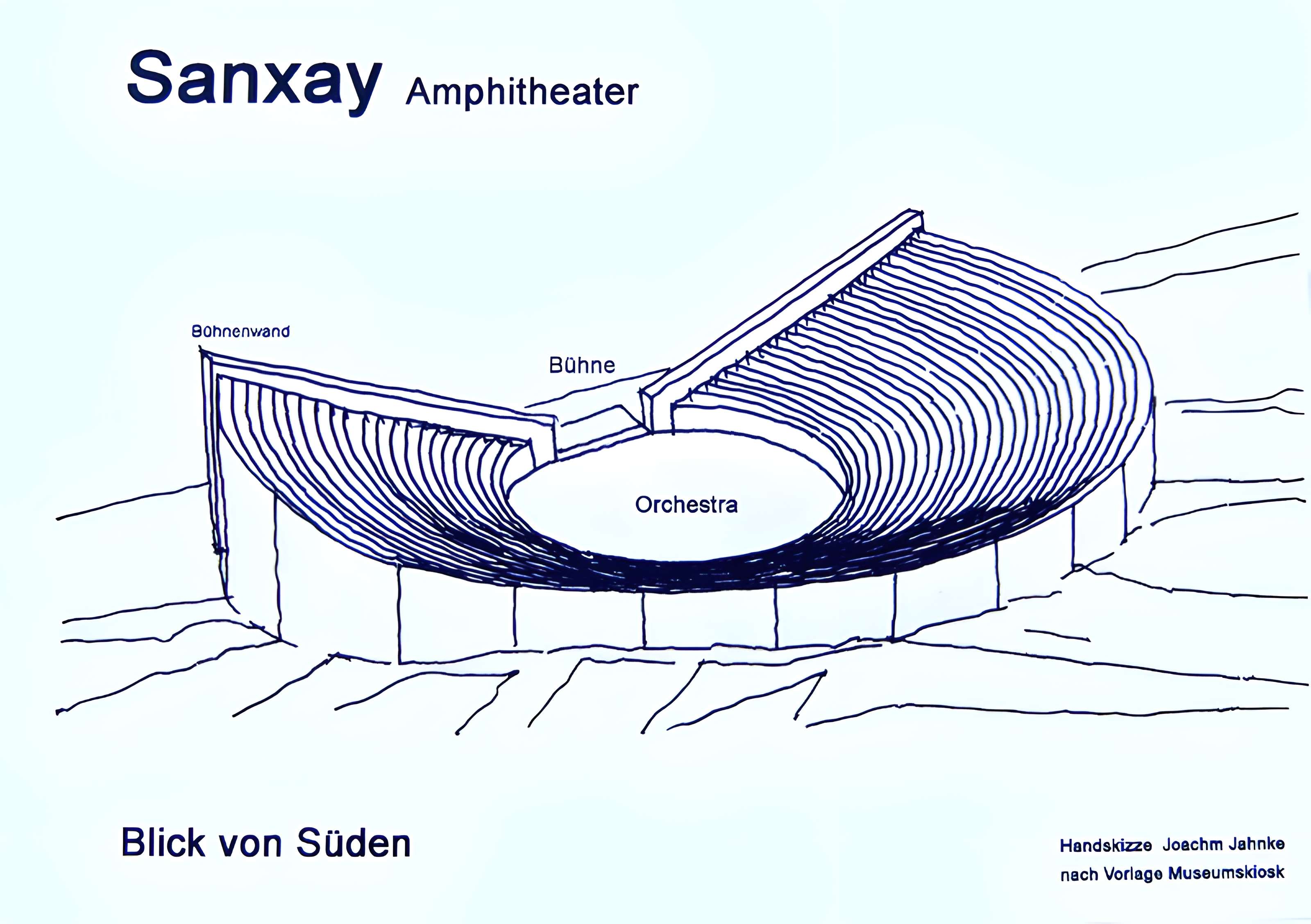 Ruines gallo-romaines d'Herbord à Sanxay