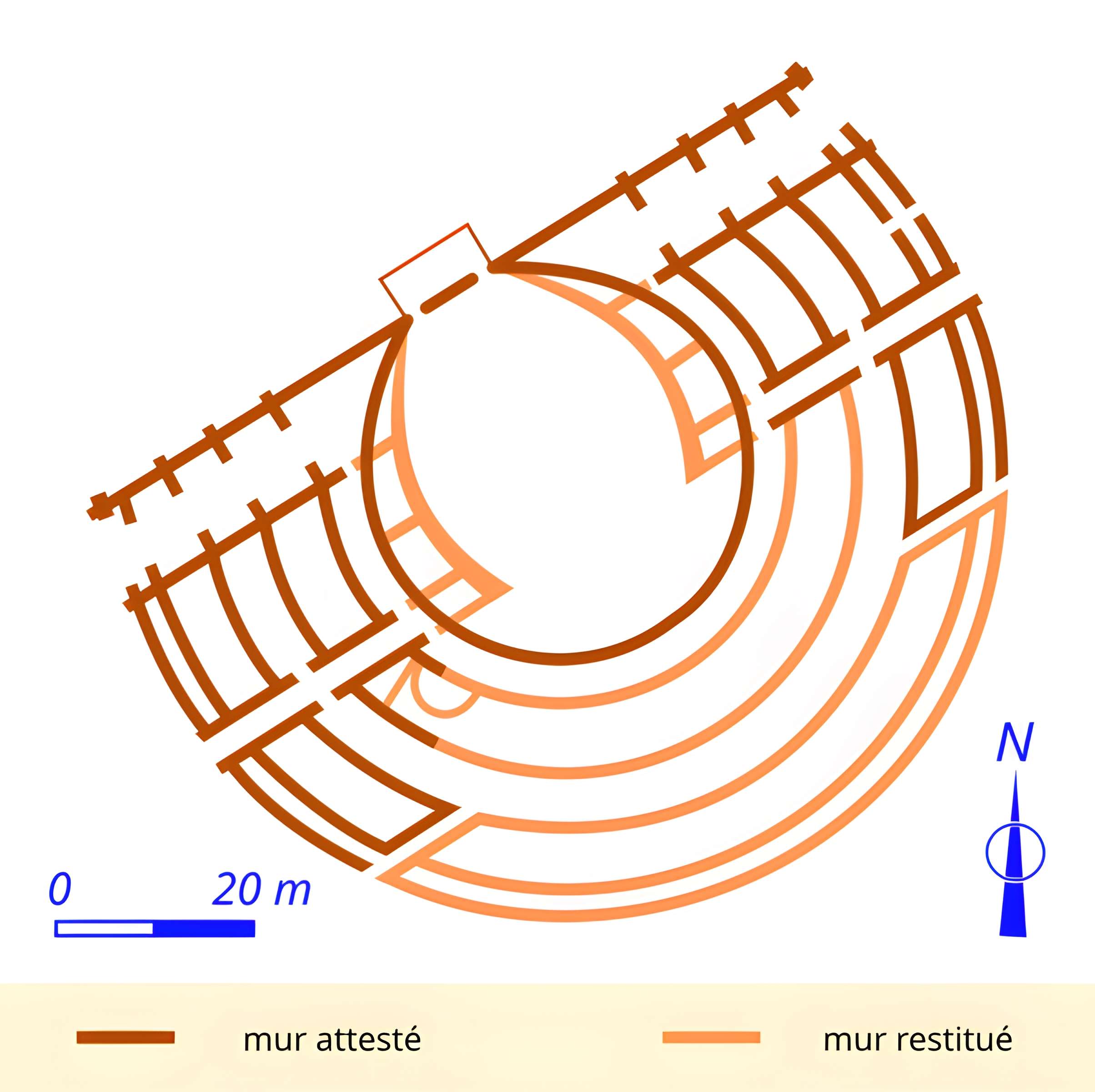Ruines gallo-romaines d'Herbord à Sanxay