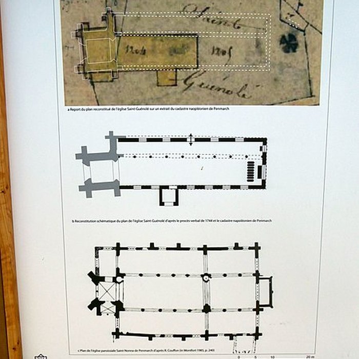 Photo de Tour de Saint-Guénolé de Penmarch