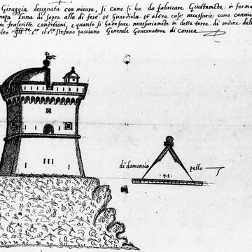 Tour génoise de la Giraglia