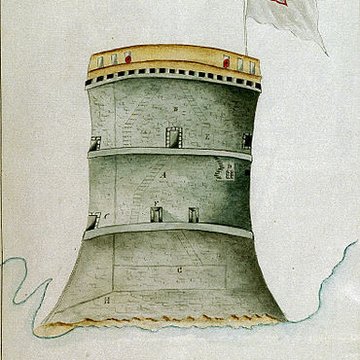 Ruines de la tour de la Mortella