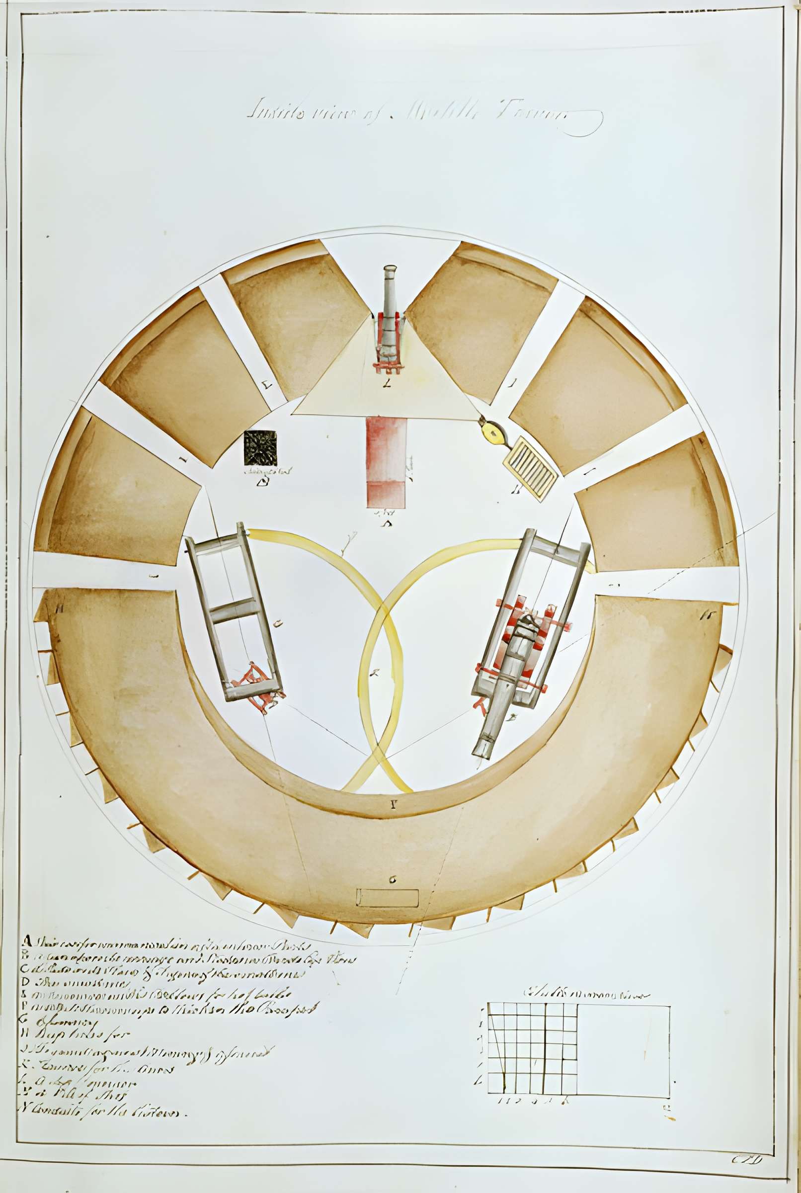 Ruines de la tour de la Mortella