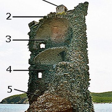 Tour génoise de Santa Maria-della-Chiappella