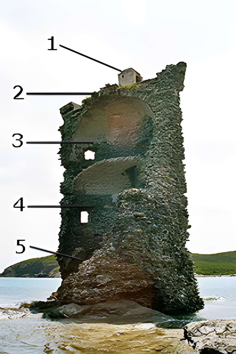 Tour génoise de Santa Maria-della-Chiappella