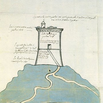 Tour génoise dOmigna