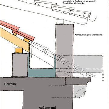 Collégiale Saint-Junien de Saint-Junien