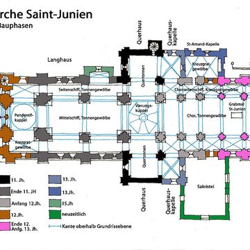 Collégiale Saint-Junien de Saint-Junien
