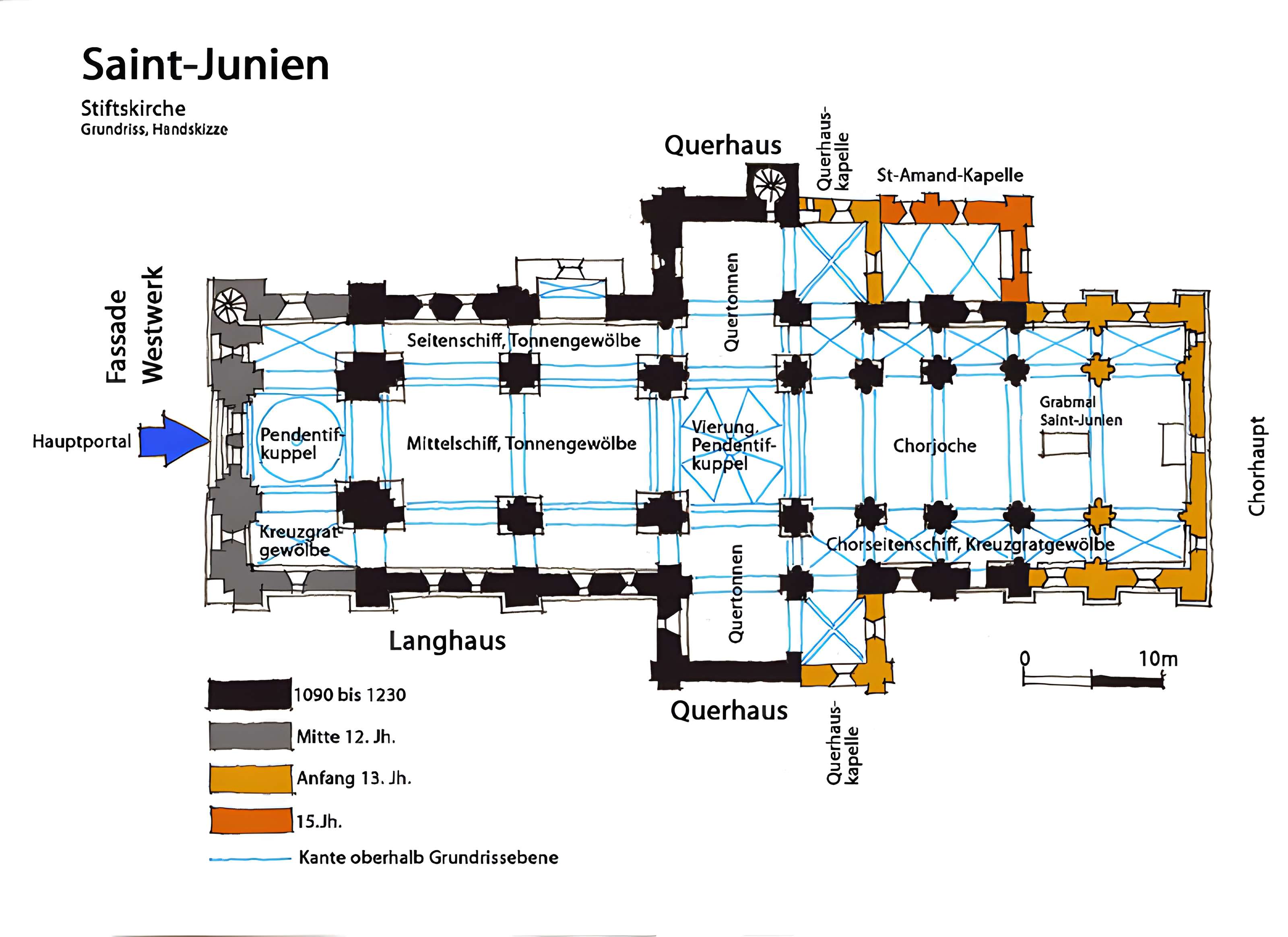 Collégiale Saint-Junien de Saint-Junien