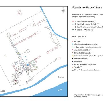 Villa romaine de Chiragan à Martres-Tolosane