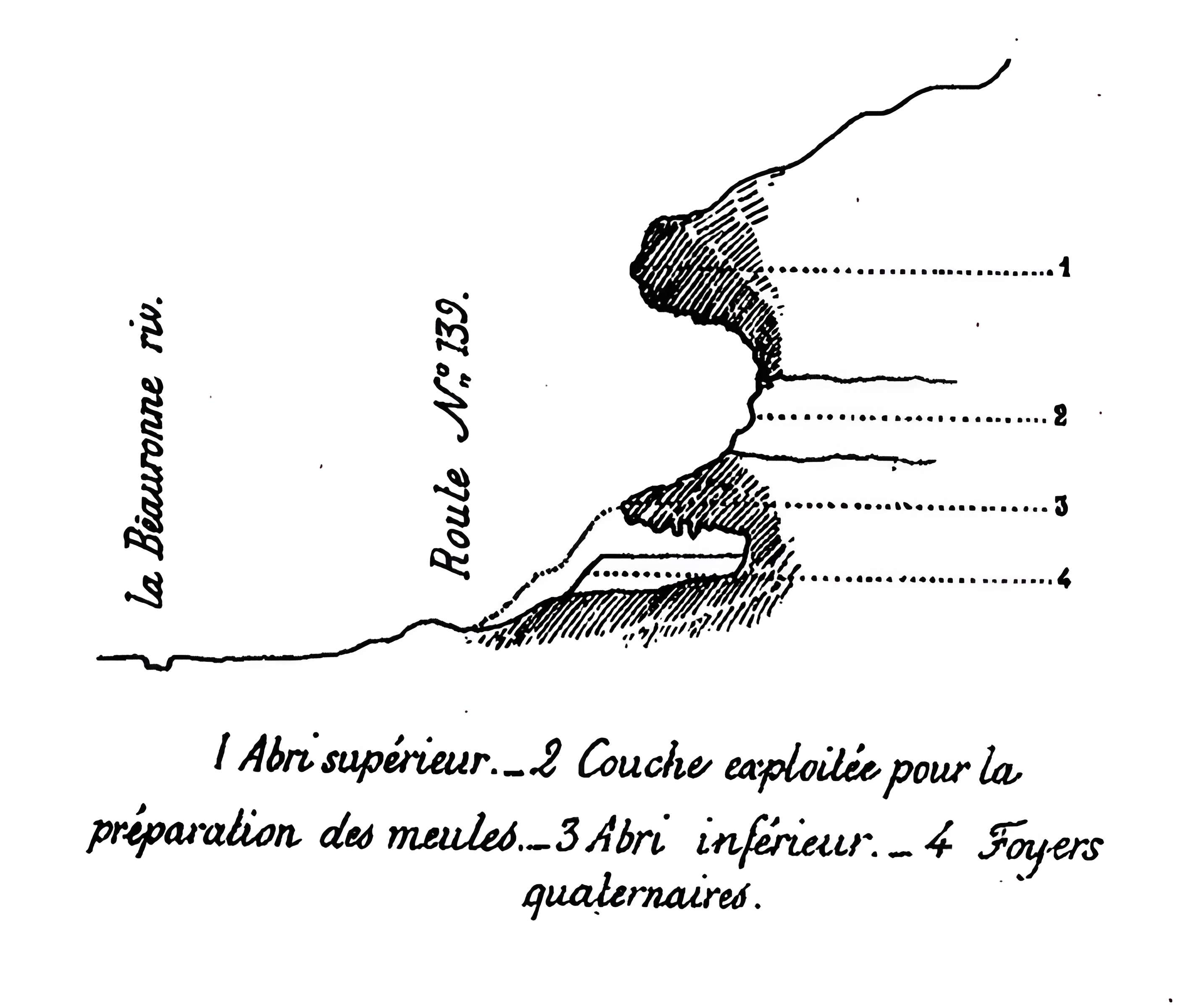Abri de Raymonden I à Chancelade