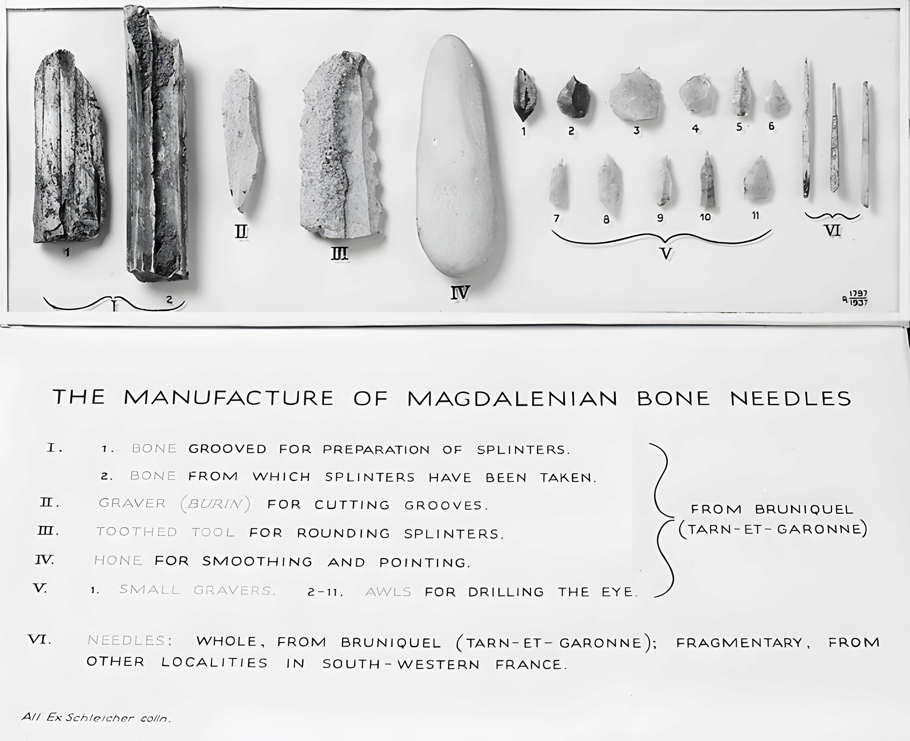 Abris sous roche du château de Bruniquel