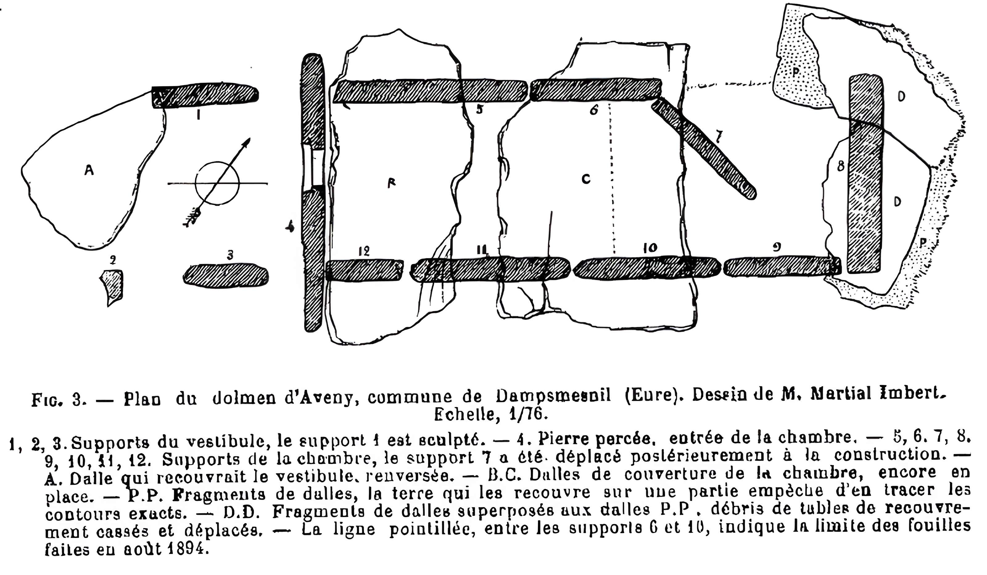 Allée couverte de Dampsmesnil