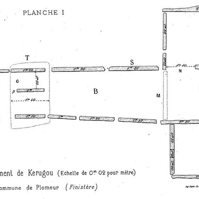 Photo de Allée couverte de Kerugon à Plomeur