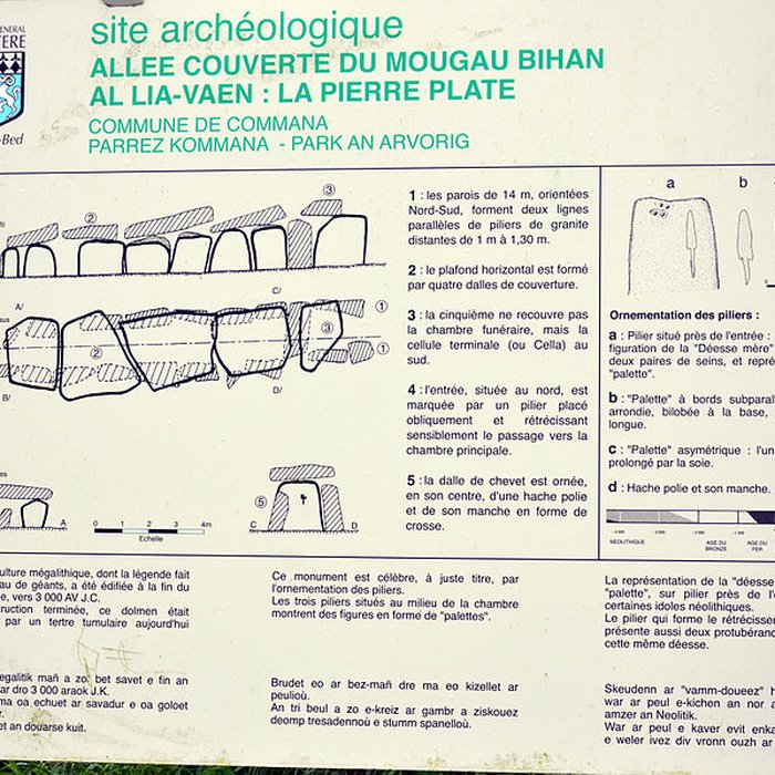 Photo de Allée couverte du Mougau-Bihan à Commana