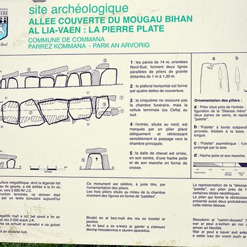 Allée couverte du Mougau-Bihan à Commana