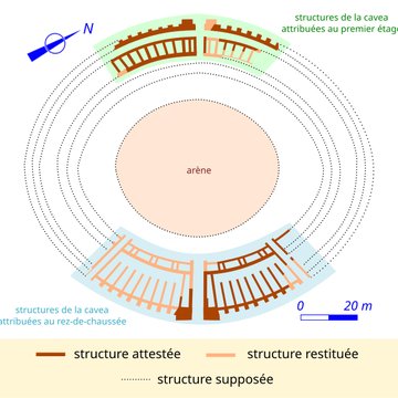 Arènes de Besançon