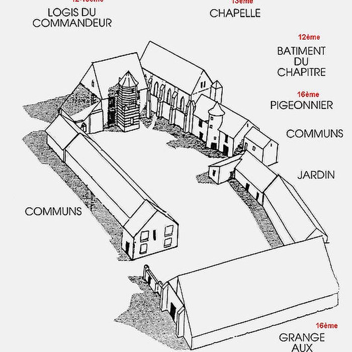 Photo de Commanderie de Coulommiers