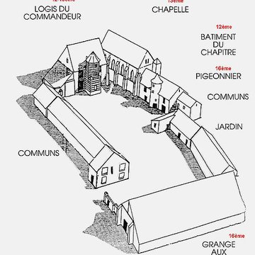 Commanderie de Coulommiers