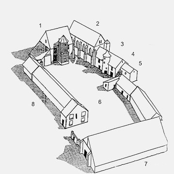 Commanderie de Coulommiers
